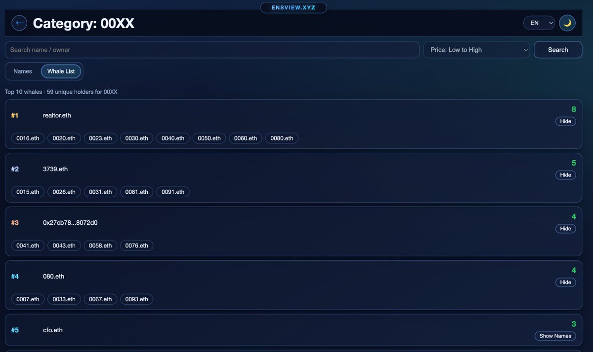 3999.eth 💎 ENSVIEW.XYZ tweet media