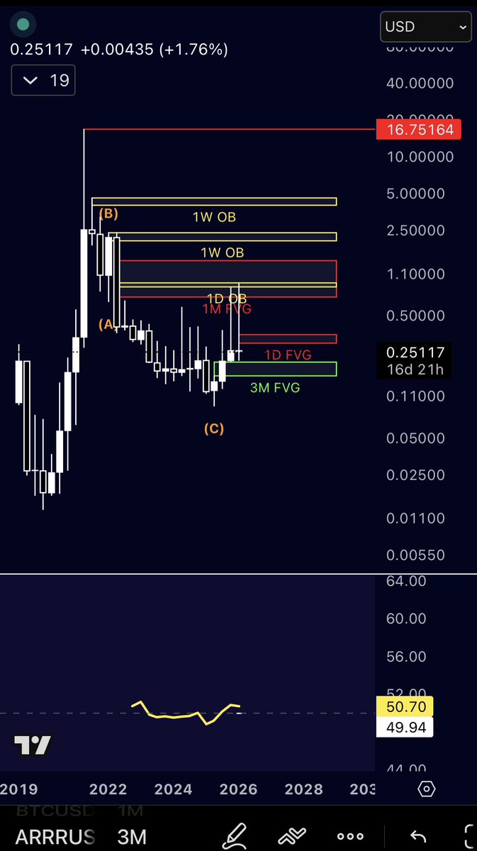 HunterXHunta tweet media