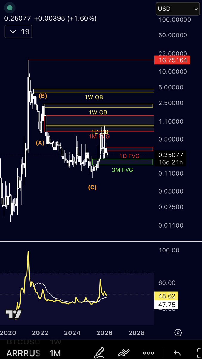 HunterXHunta tweet media