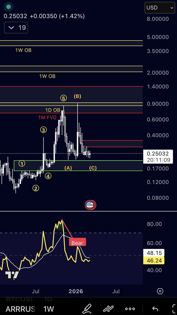 HunterXHunta tweet media