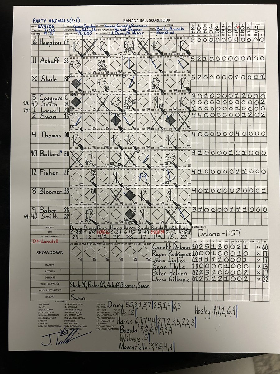 Josh Talevski tweet media