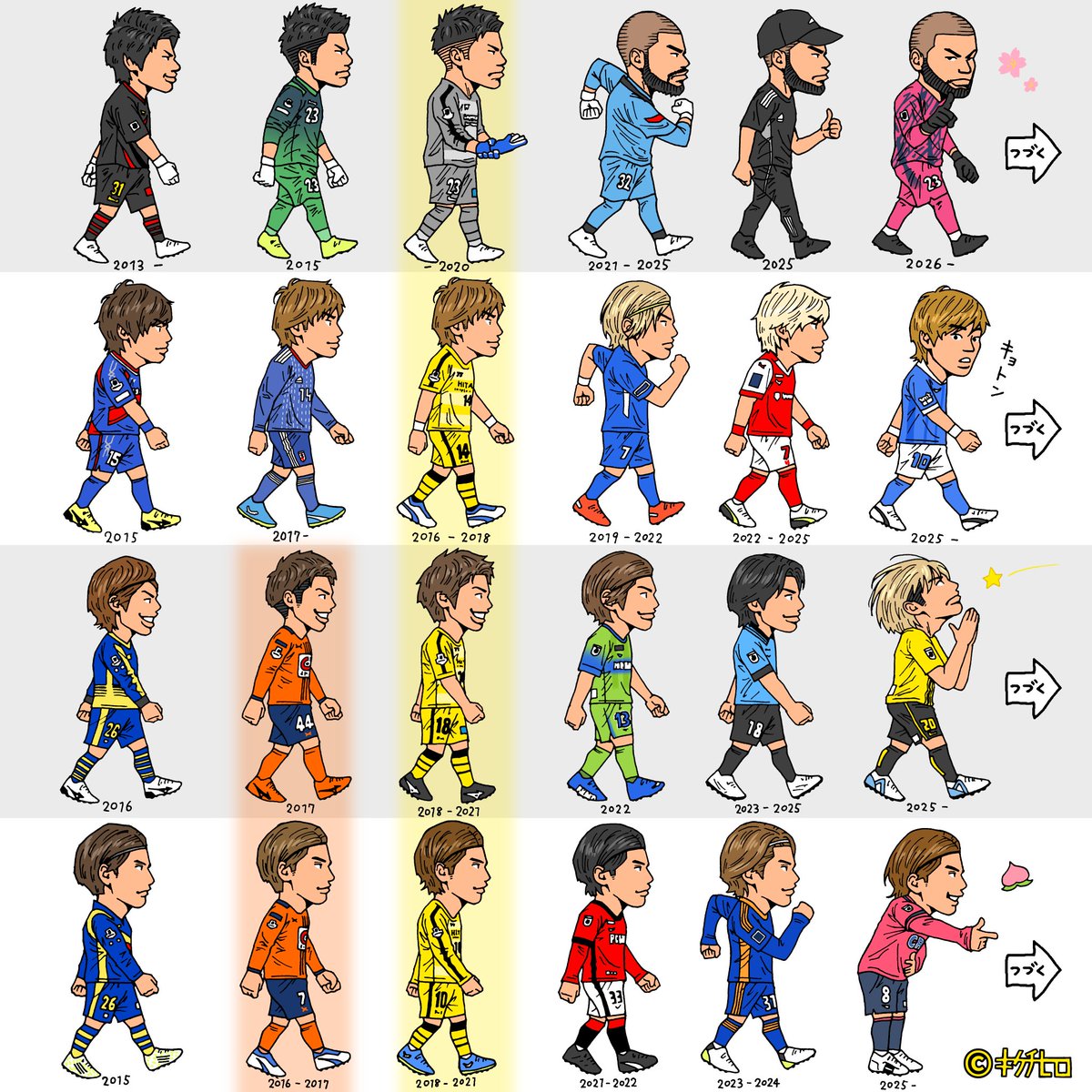 きくちひろ tweet media