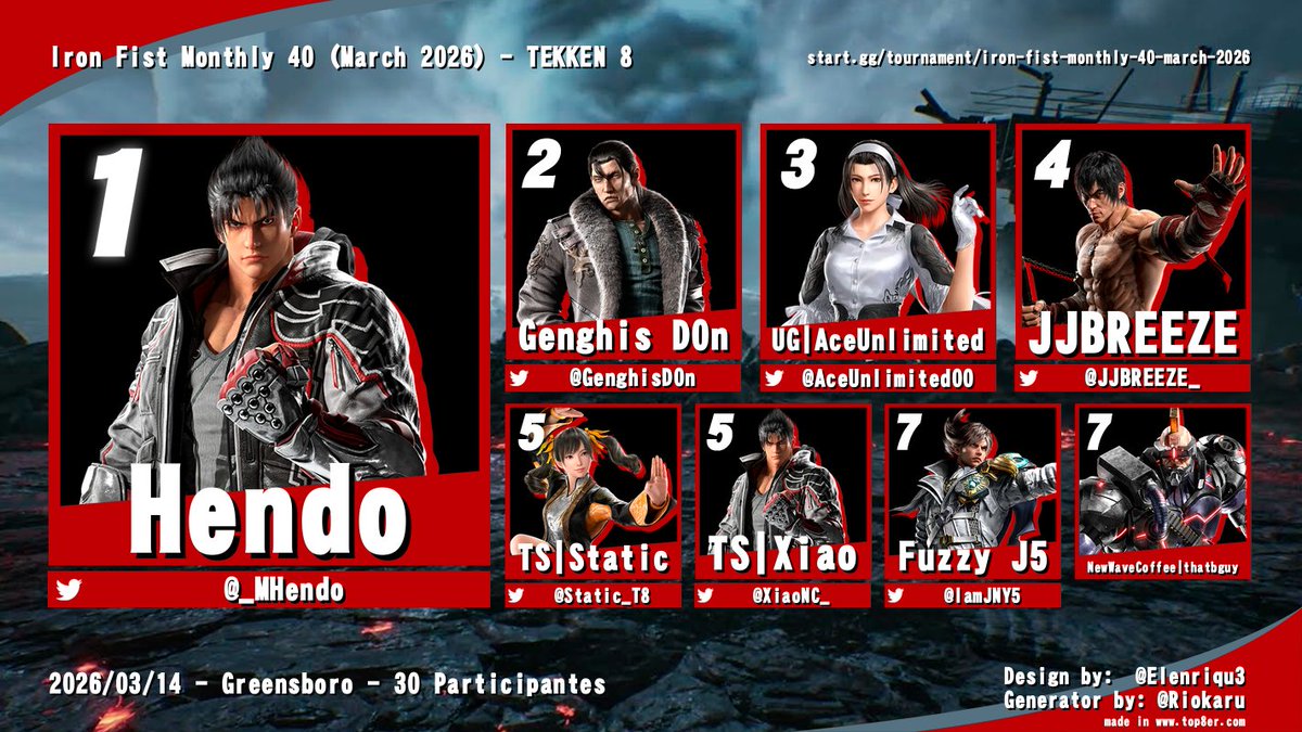 Old Man Bran. tweet media