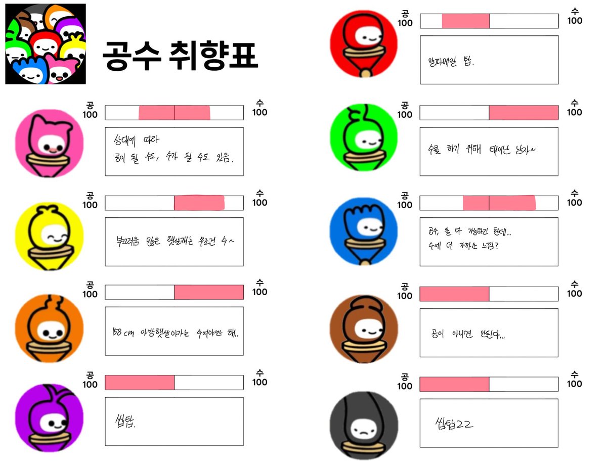 Lidion_ch's tweet photo. #구머링_트친소
~메인트 겸 상시트친소~ https://t.co/0Zud8j7Ykp
