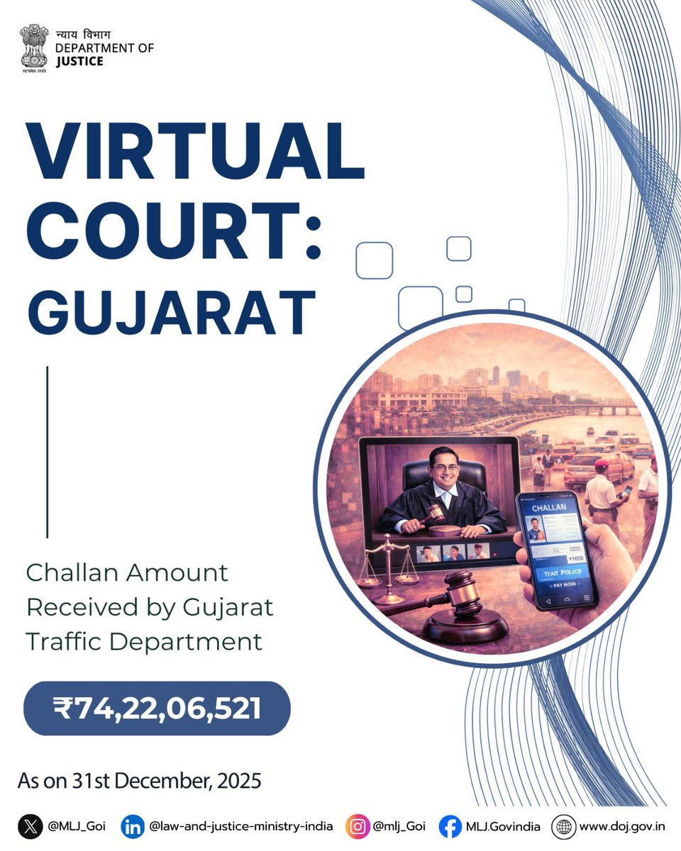 Ministry of Law and Justice tweet media