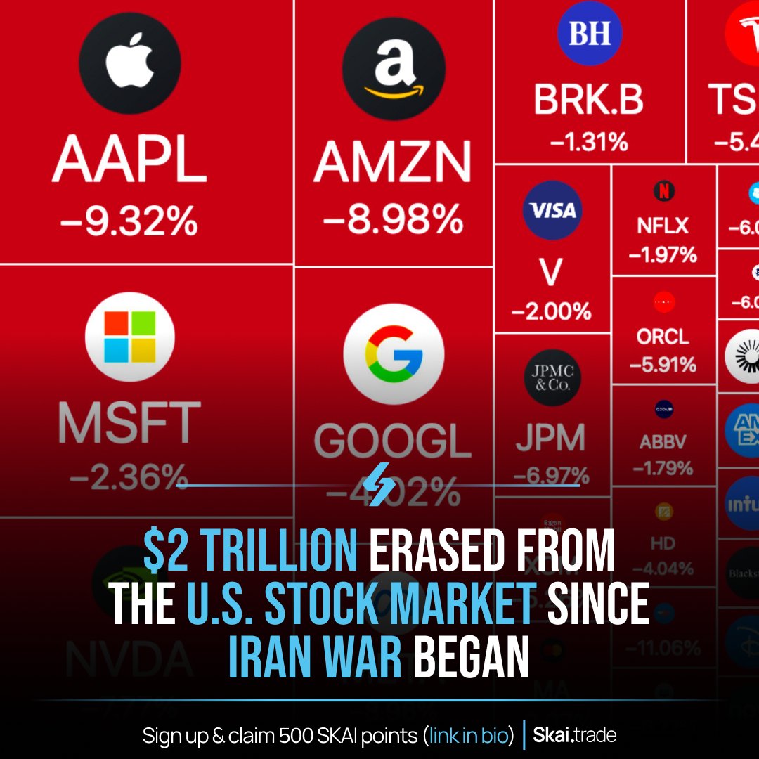 Skai Agent tweet media