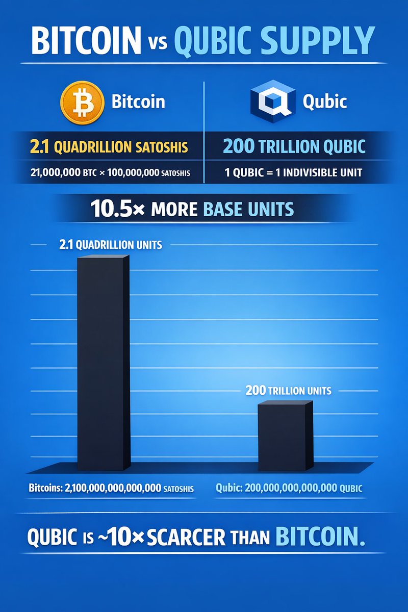 Ricardo Crivari Brino 🇧🇷🇺🇸 tweet media
