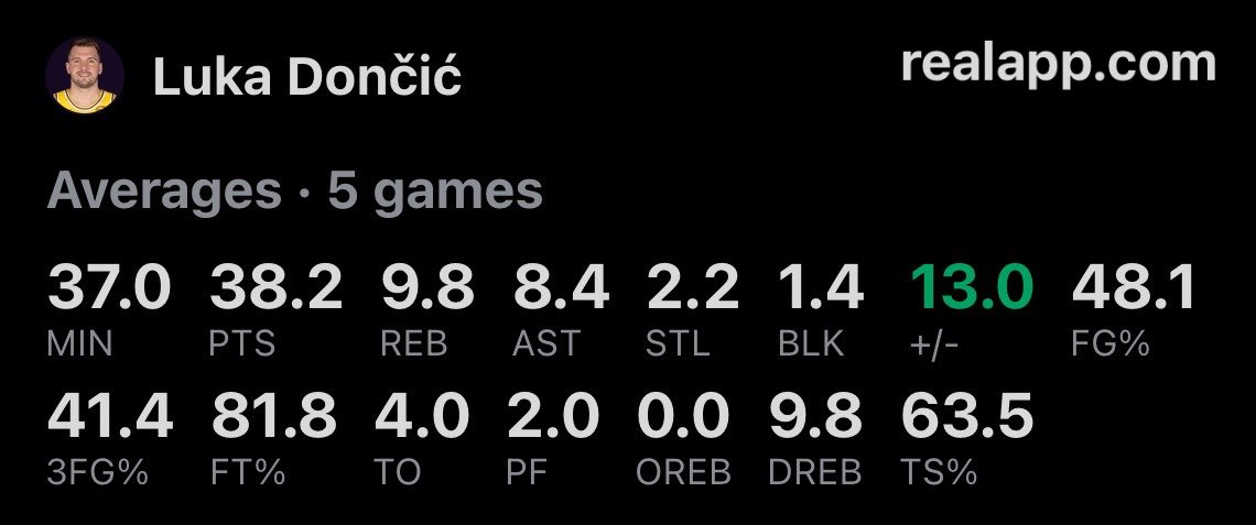 Real App tweet media