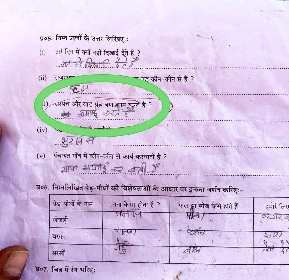 राजपूत सवित सिंह tweet media