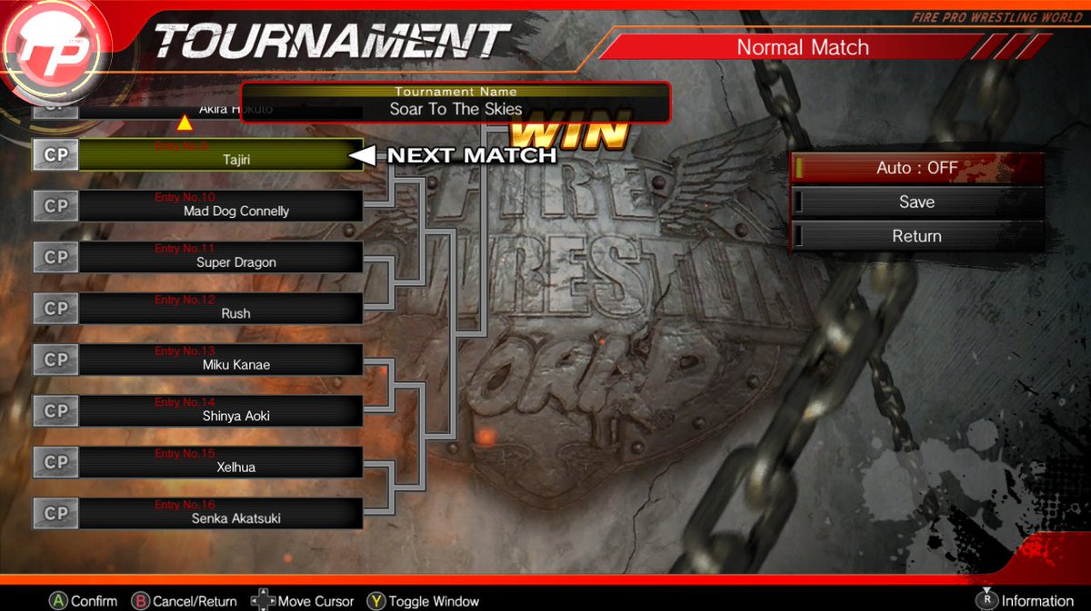 Crazy ass tournament.