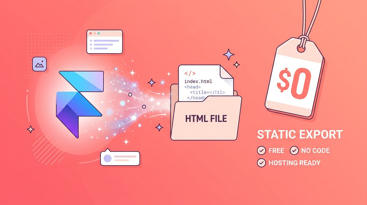NoCodeExport tweet media
