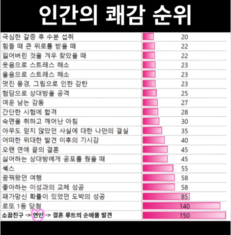 소꿉친구 -> 연인 -> 결혼루트라...학씌

갑자기 집안의 반대까지 나오면 나 못참앙

트친들 어떻게 생각해? ㅋㅋ