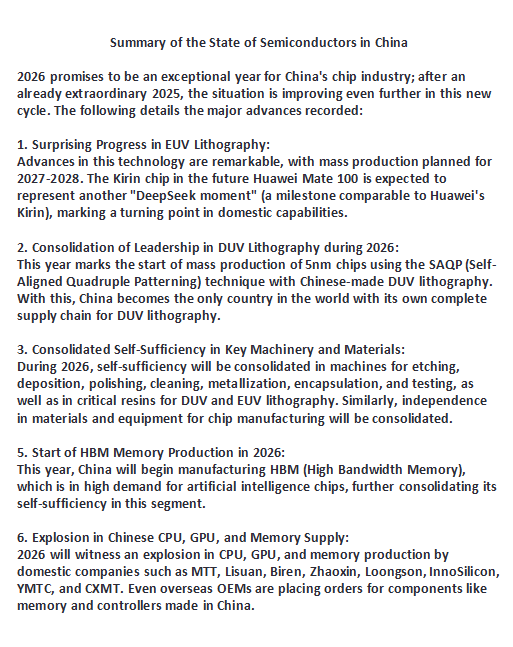 AefAlvaro93073's tweet image. China 🇨🇳 has already won the chip war.
#China #DUV #EUV #Huawei #SMIC #SMEE #SiCarrier #Chips #CXMT #YMTC #DeepSeek #Chips #AI #RareEarths #Nvidia #Intel #AMD #ASML #Samsung #Honor #Xiaomi #TikTok #Putin #Maduro #Trump #Russia #Ukraine️ #Iran #Venezuela #IranvsUSA #IranWar