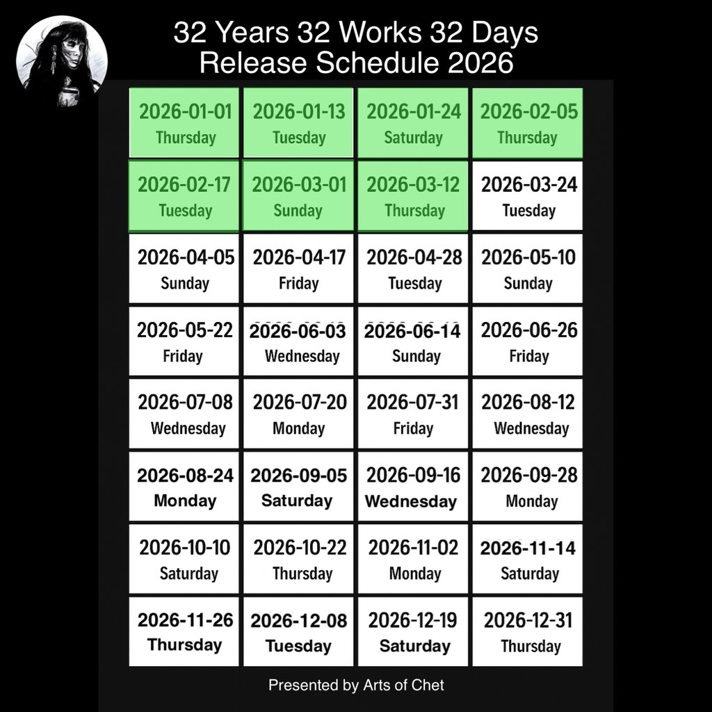 Arts of Chet tweet media