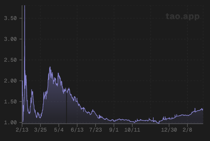 sun runner tweet media