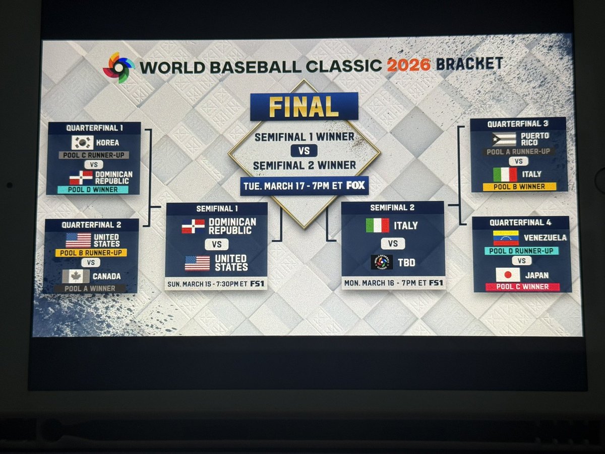 LA Born & Raised tweet media