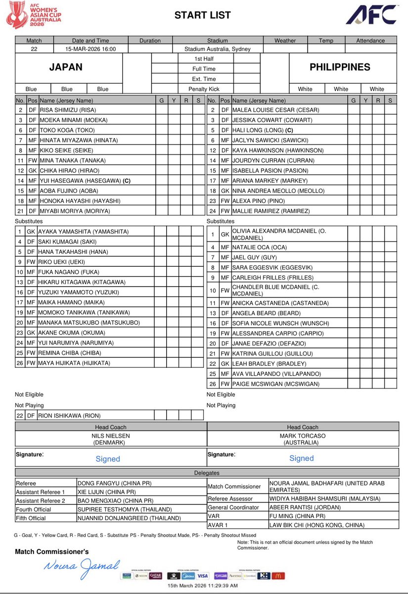 Venice Furio tweet media