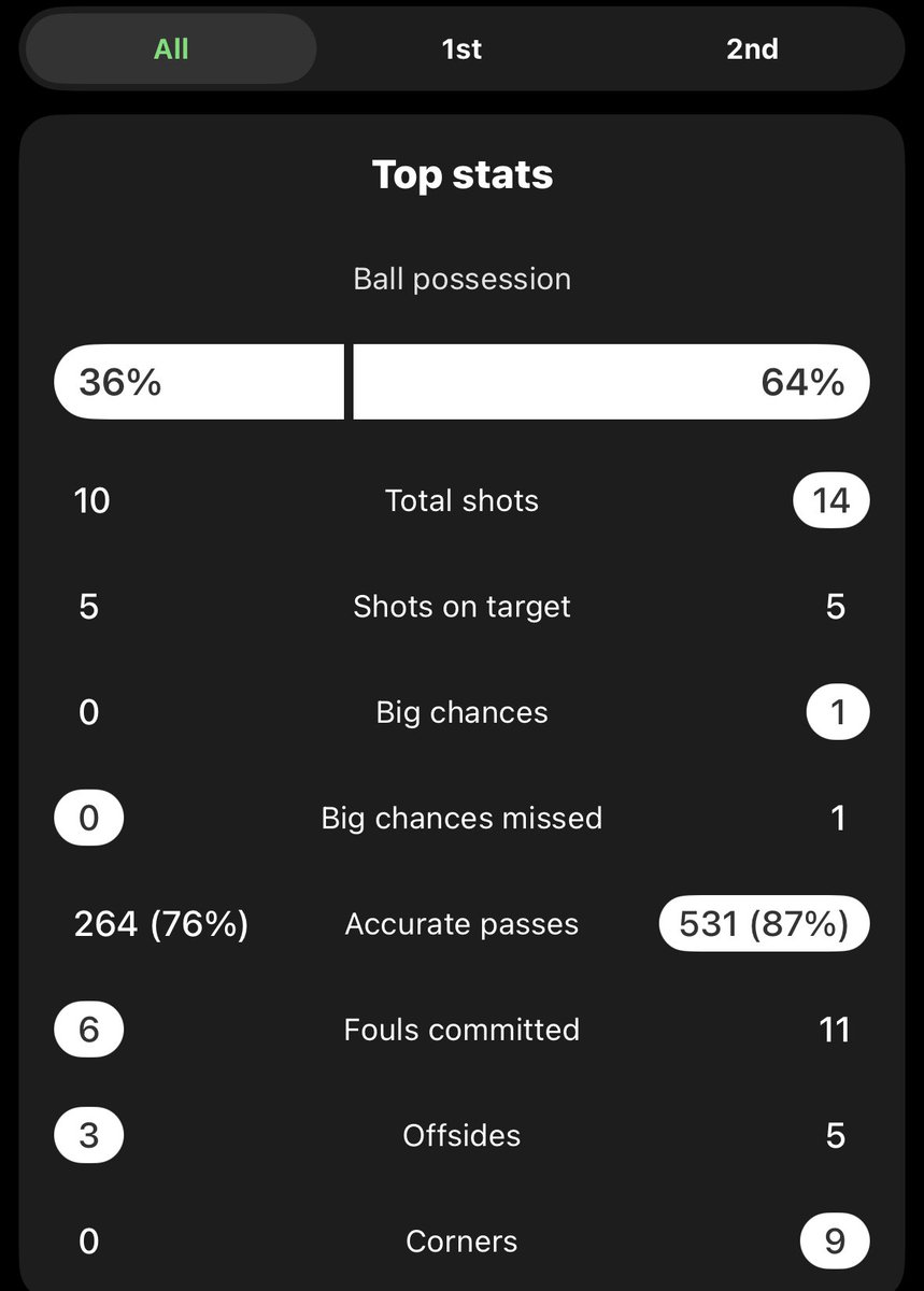 Mang The Ram tweet media