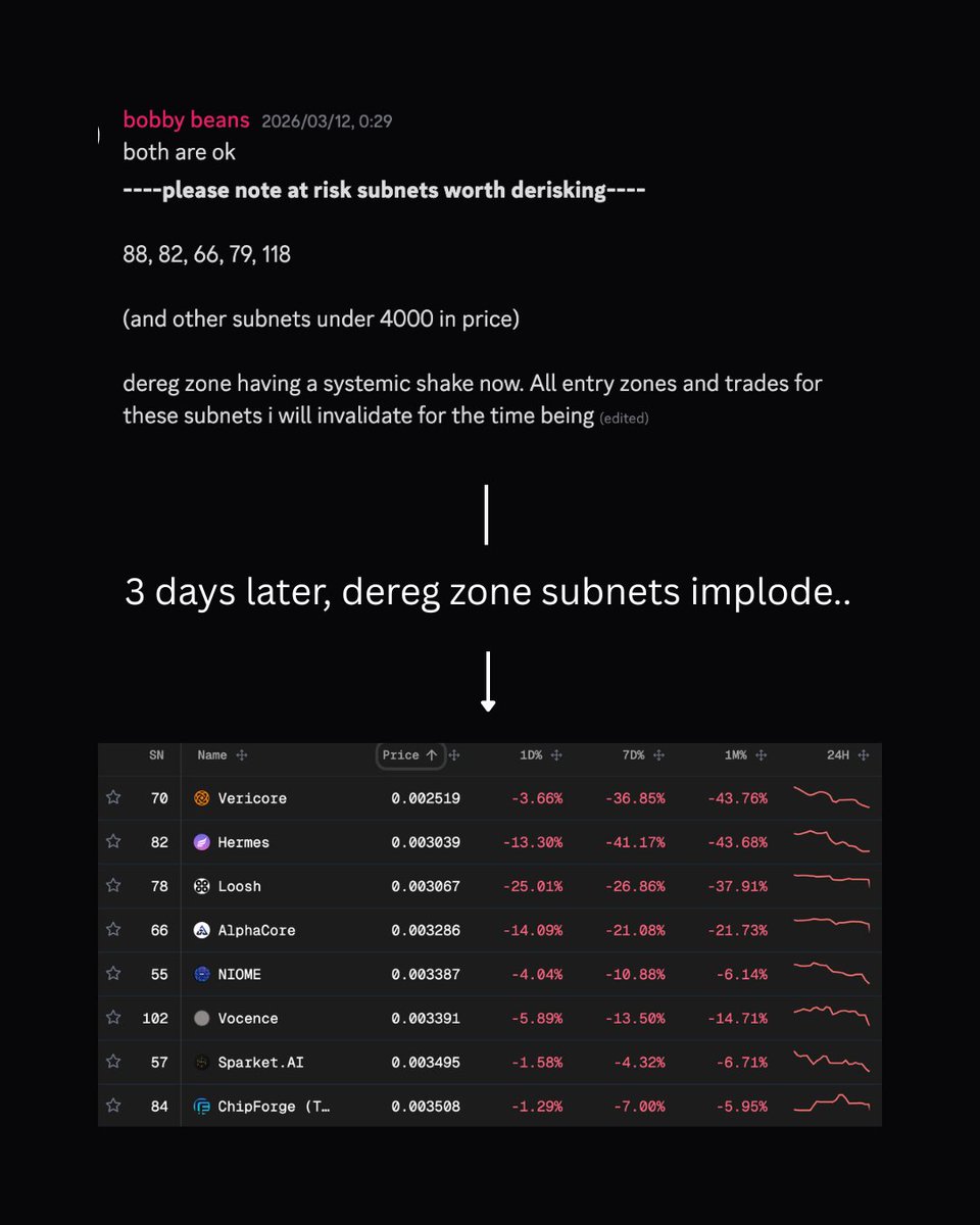 bobby beans tweet media