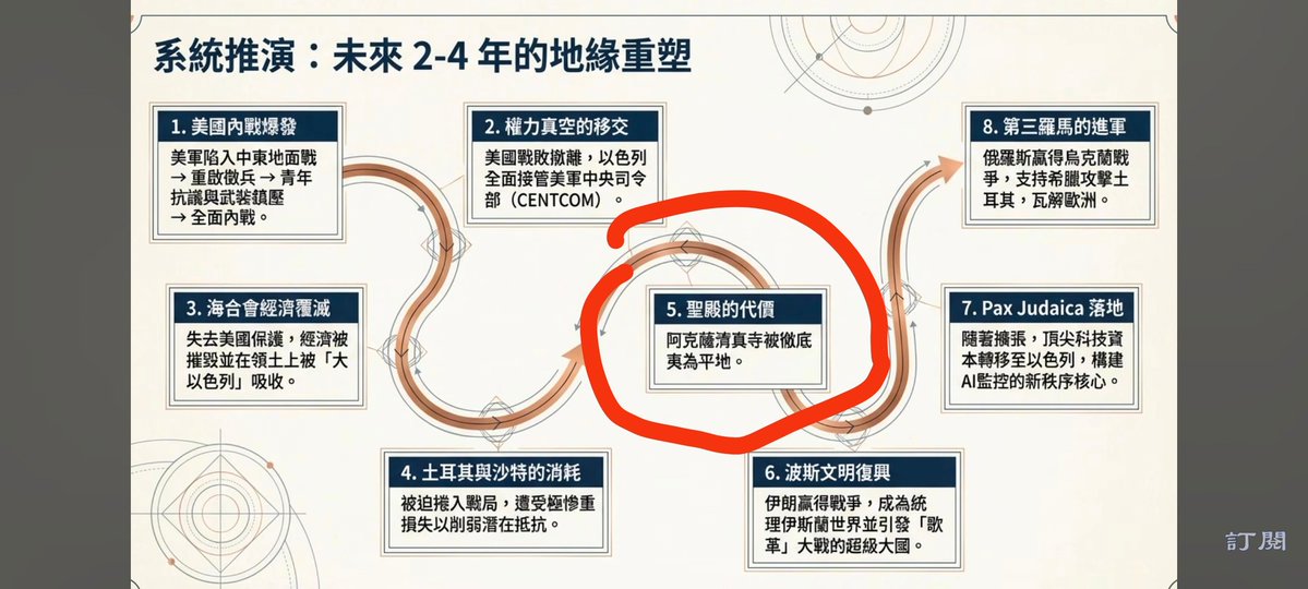 Captainking tweet media