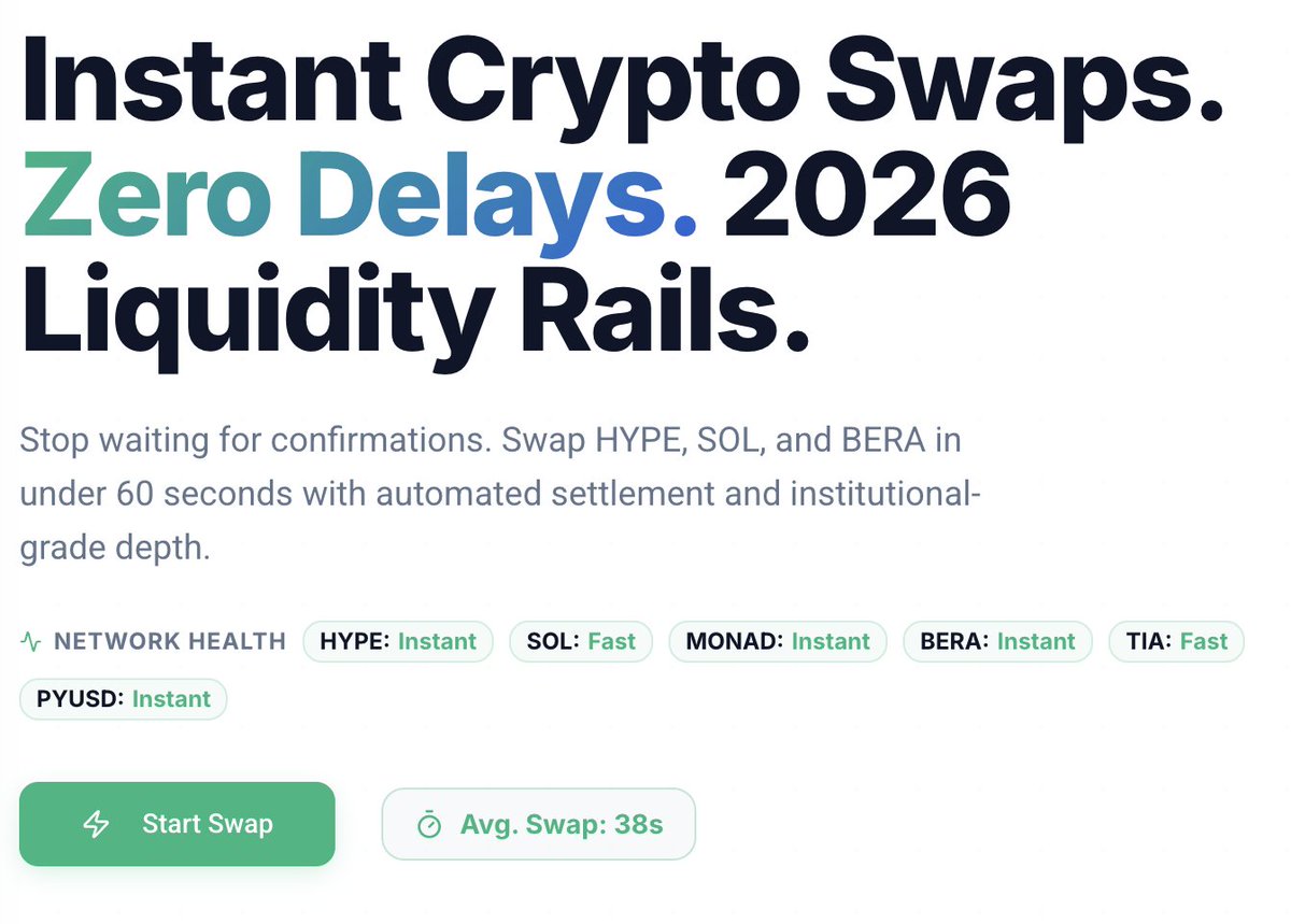 Global Trends tweet media