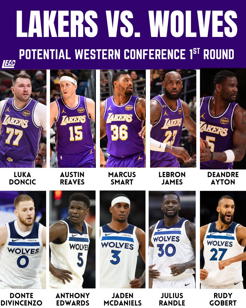 Lakers Lead tweet media