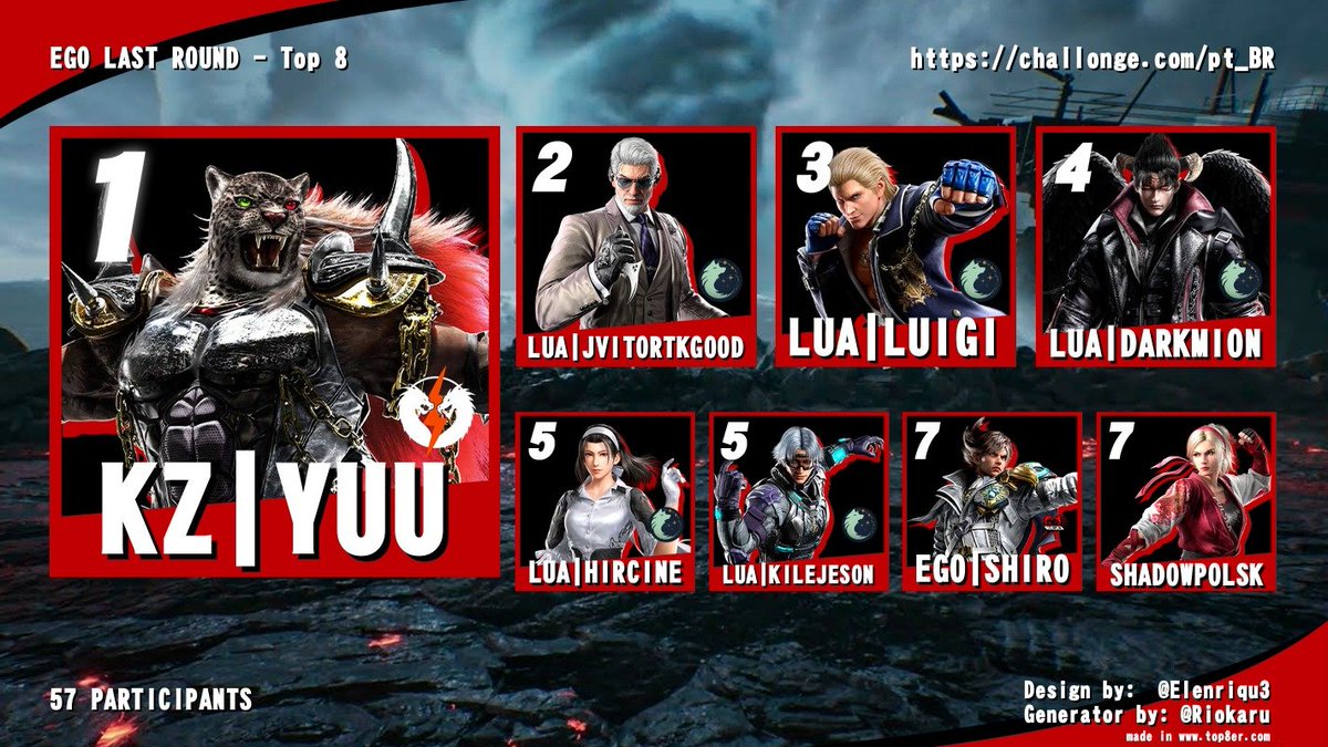 EGO PLAYERS LEAGUE tweet media