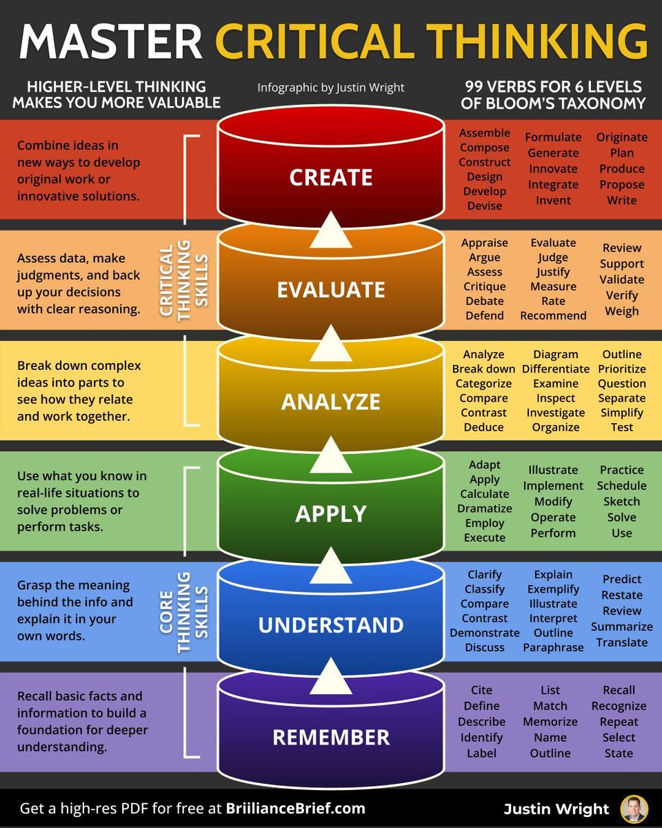 Always Keep Learning tweet media