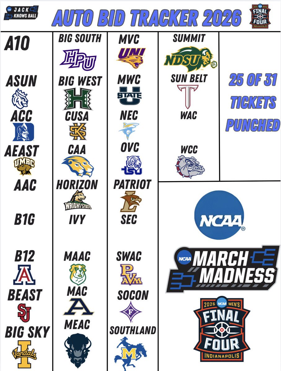 Jack Knows Ball tweet media