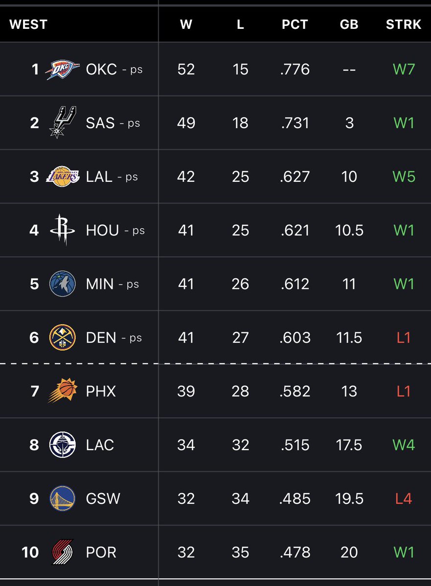 Lakers France tweet media