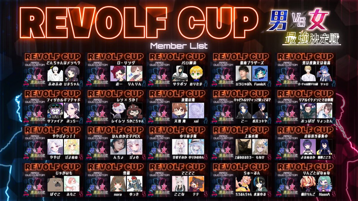 Revolf_Gaming's tweet photo. REVOLF CUP 男VS女最強決定戦の歩ロール表が完成しました。
3月21日20時30分に配信開始しますので、よろしくお願いします。
#REVOLF
実況解説 霧島ネル 9rkbass
運営協力者 やーまん
サムネ担当 いっぷー https://t.co/rq90HQdBVO