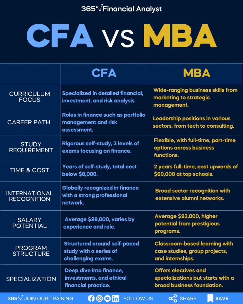 Compounding Dividends tweet media