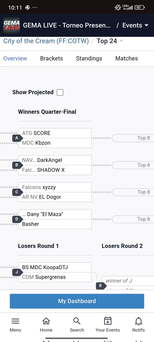 EL Dogor🤠 tweet media