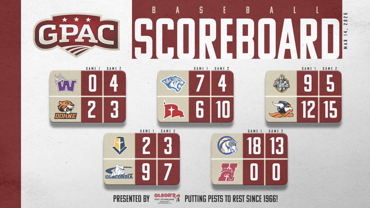 Great Plains Athletic Conference tweet media