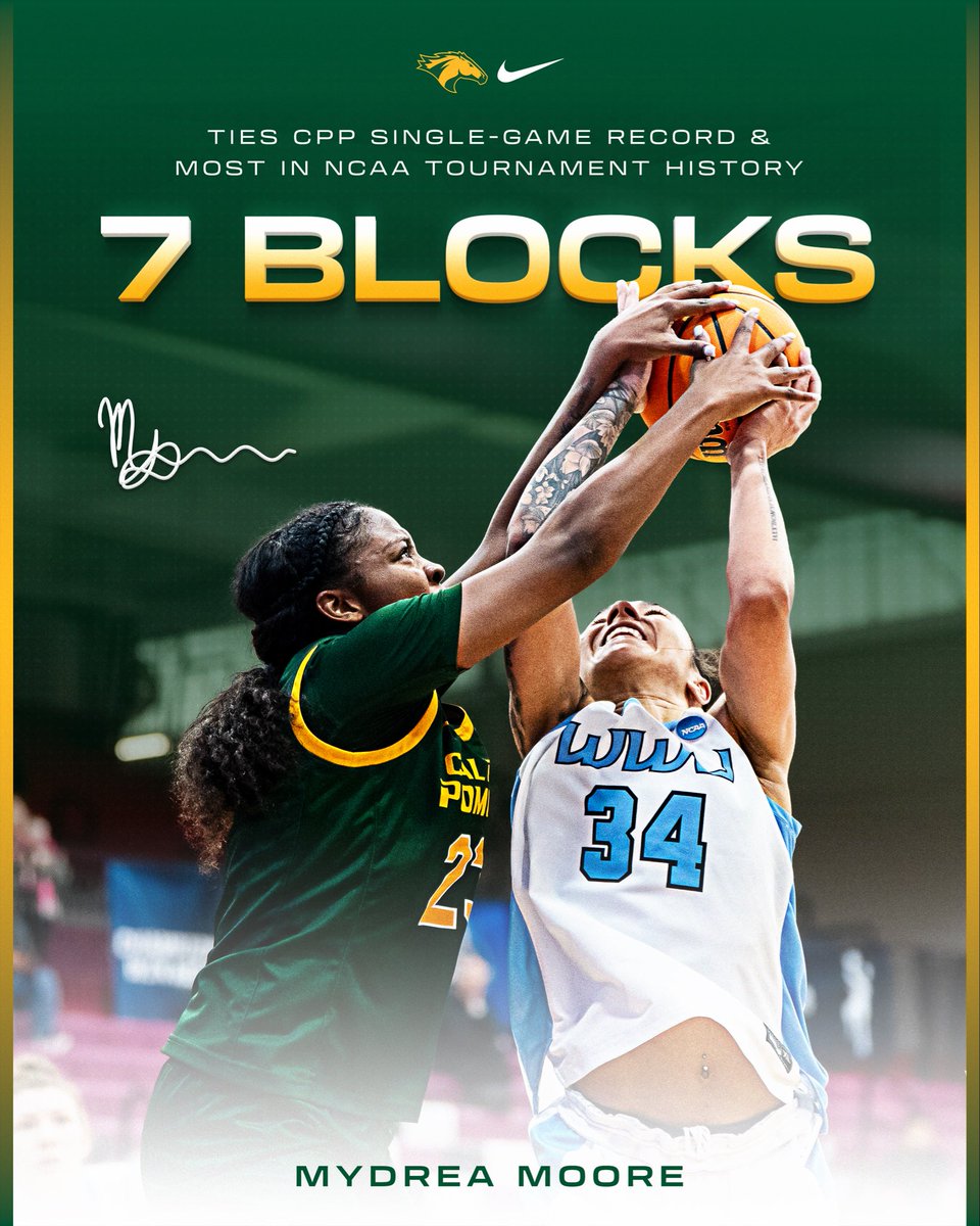 Cal Poly Pomona Broncos tweet media