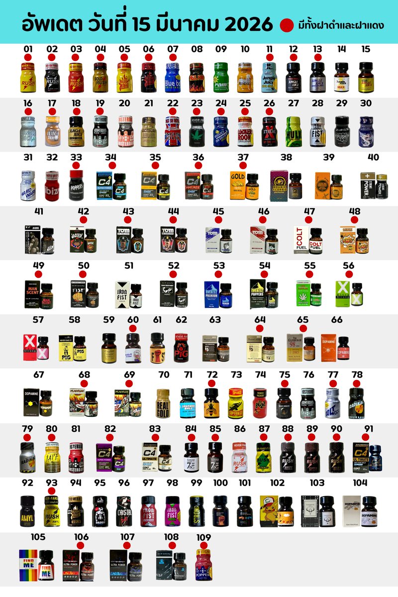 Popper Boy Shop ขายส่งป๊อปเปอร์ tweet media