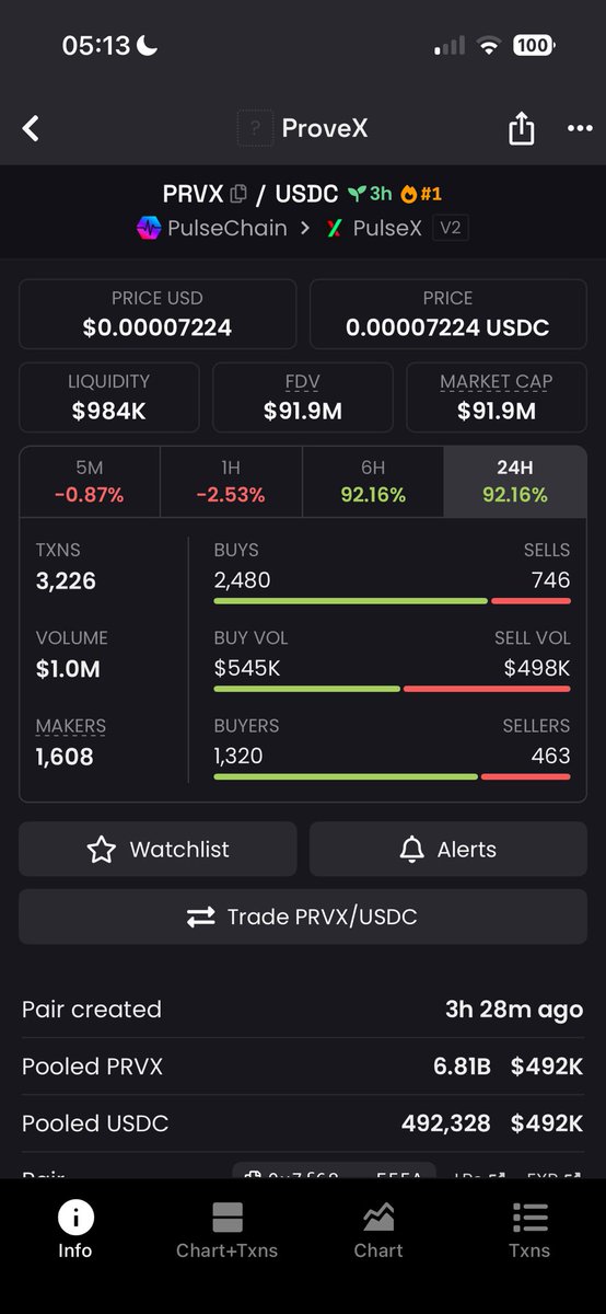 Daniel Staśkooo S. tweet media