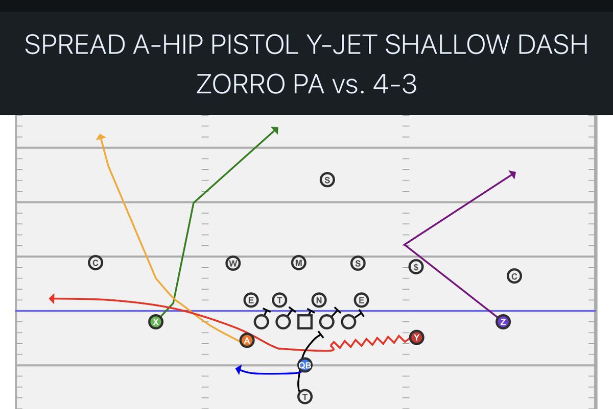 Jake Halona tweet media