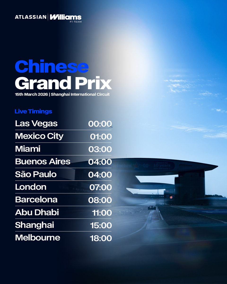 Atlassian Williams F1 Team tweet media