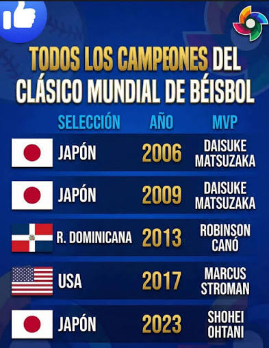 Kory Kosky. 🦁 Bicampeón tweet media