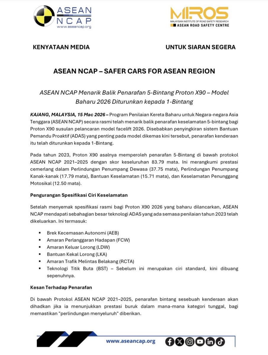 paultantk's tweet photo. ASEAN NCAP dah tarik rating 5 star yang Proton X90 dapat sebelum ni.

Rating baru - 1 star ⭐

Ini adalah kerana feature ADAS "Pengesanan Titik Buta" atau Blind Spot Monitoring dibuang. X90 baru mmg buang semua ADAS dia

ASEAN NCAP ada penerangan dalam surat di bawah. https://t.co/1qUcNjbnMS