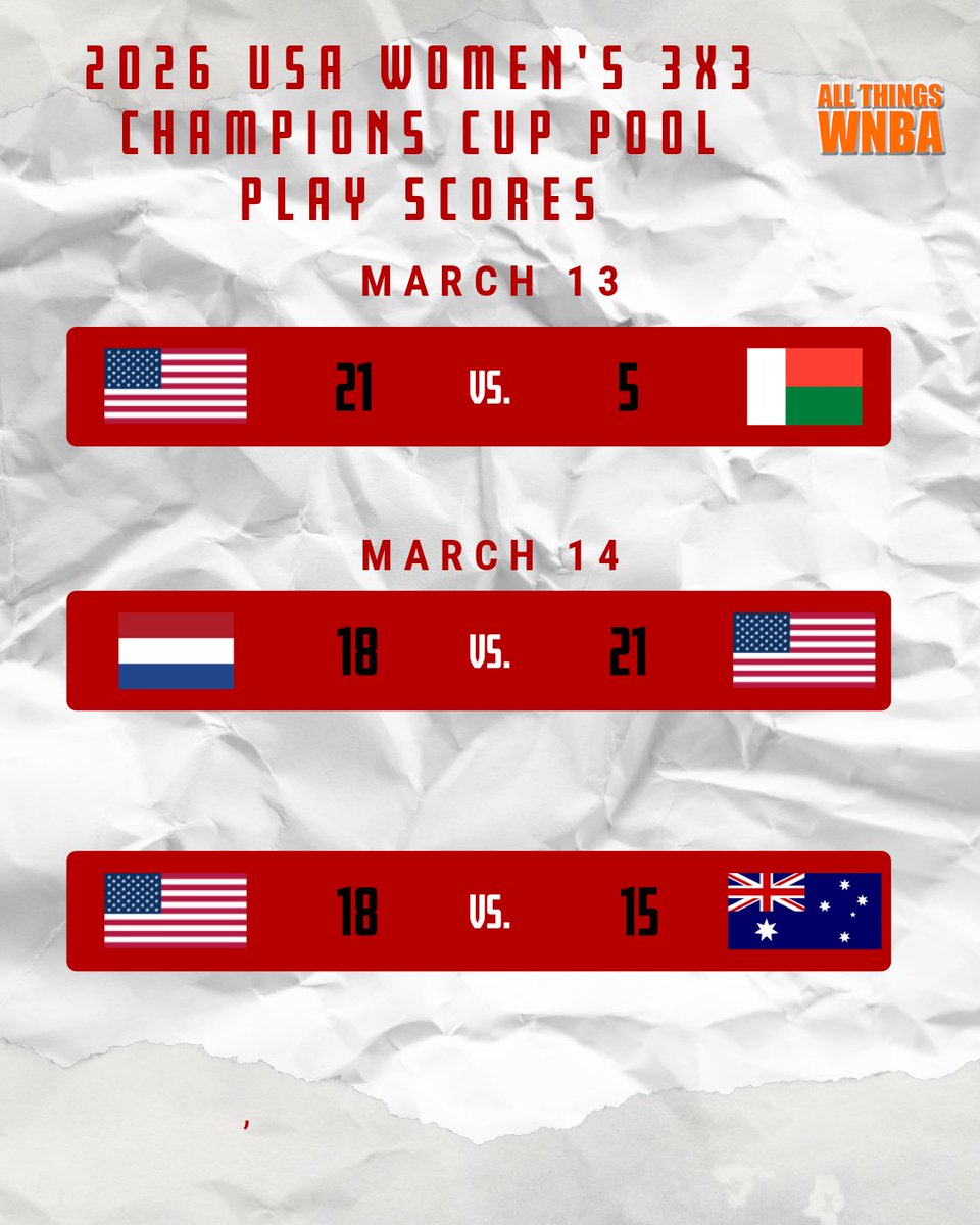 AllThingsWNBA tweet media