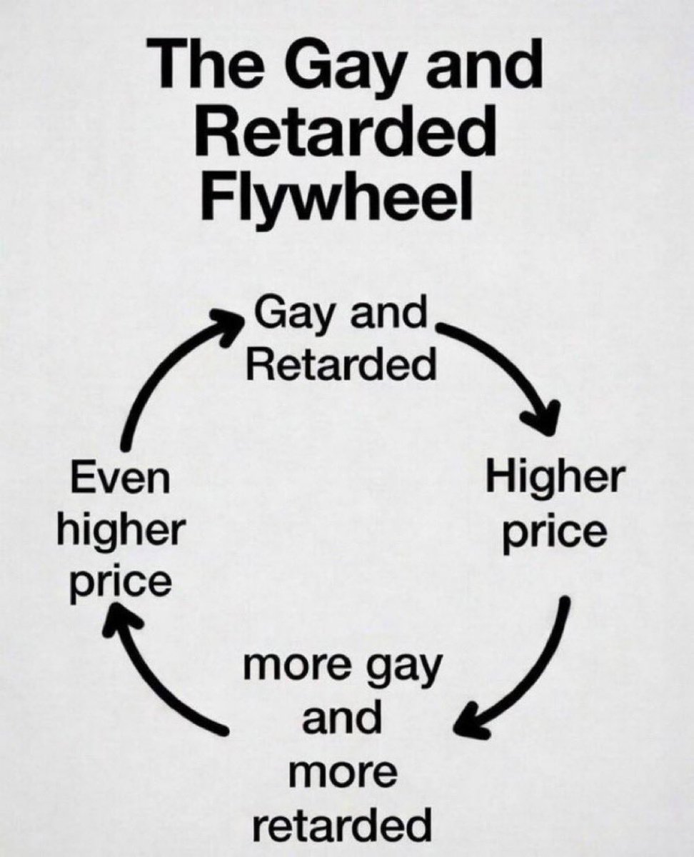 slingoor tweet media