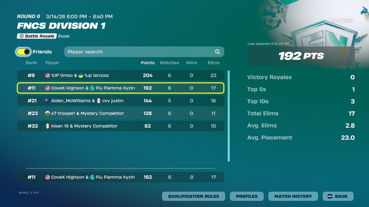 highson1 tweet media