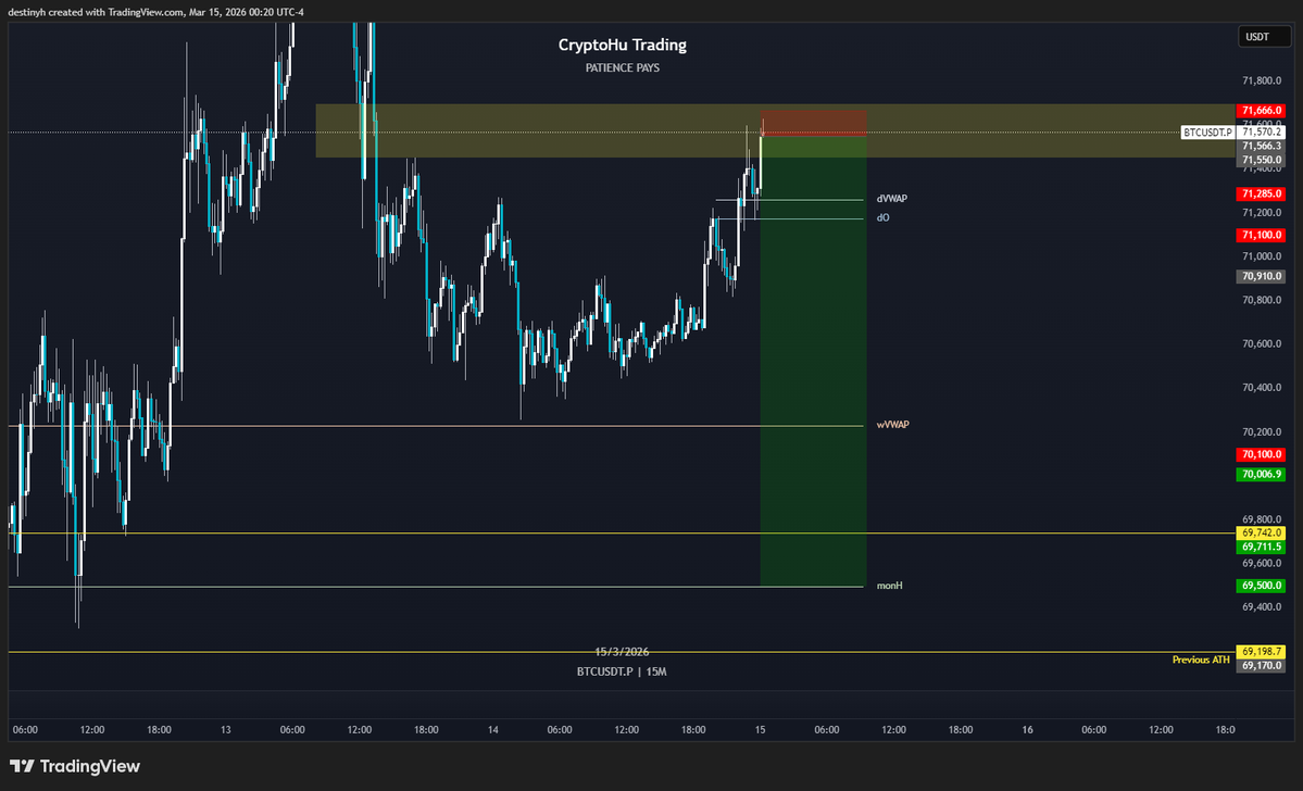 CryptoHu tweet media