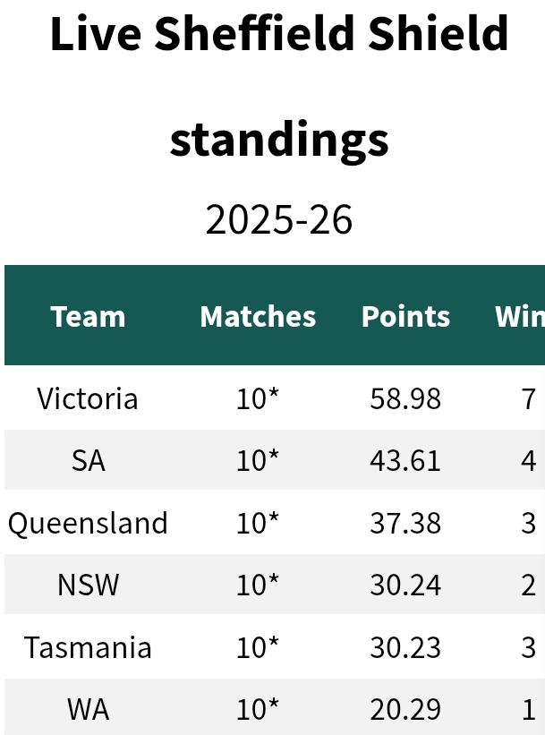 Nathan Watson tweet media