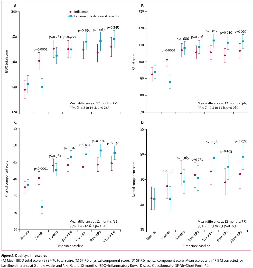 Ahmed Abomhya, MD tweet media