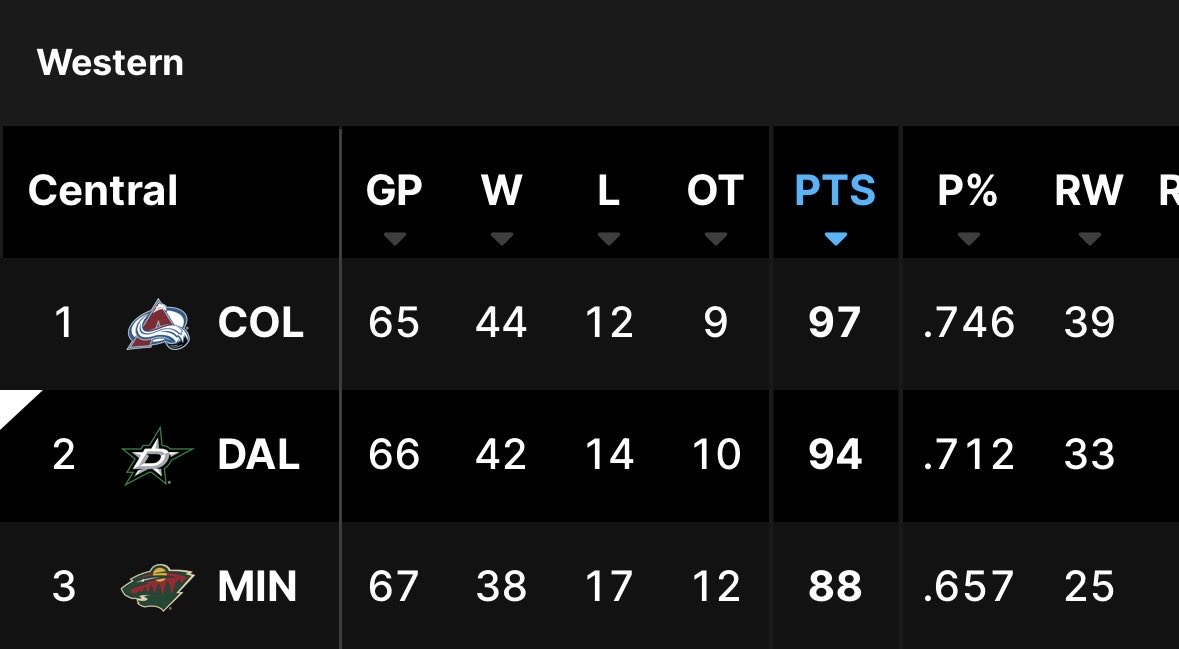 Juraj Kralik (JK) tweet media