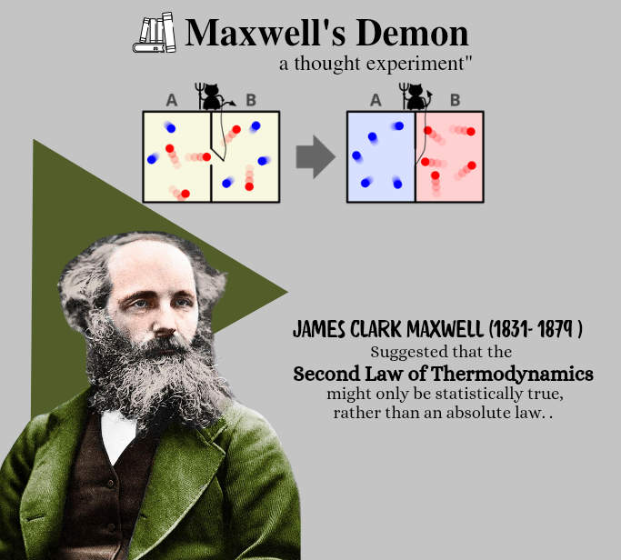 Philosophy Of Physics tweet media