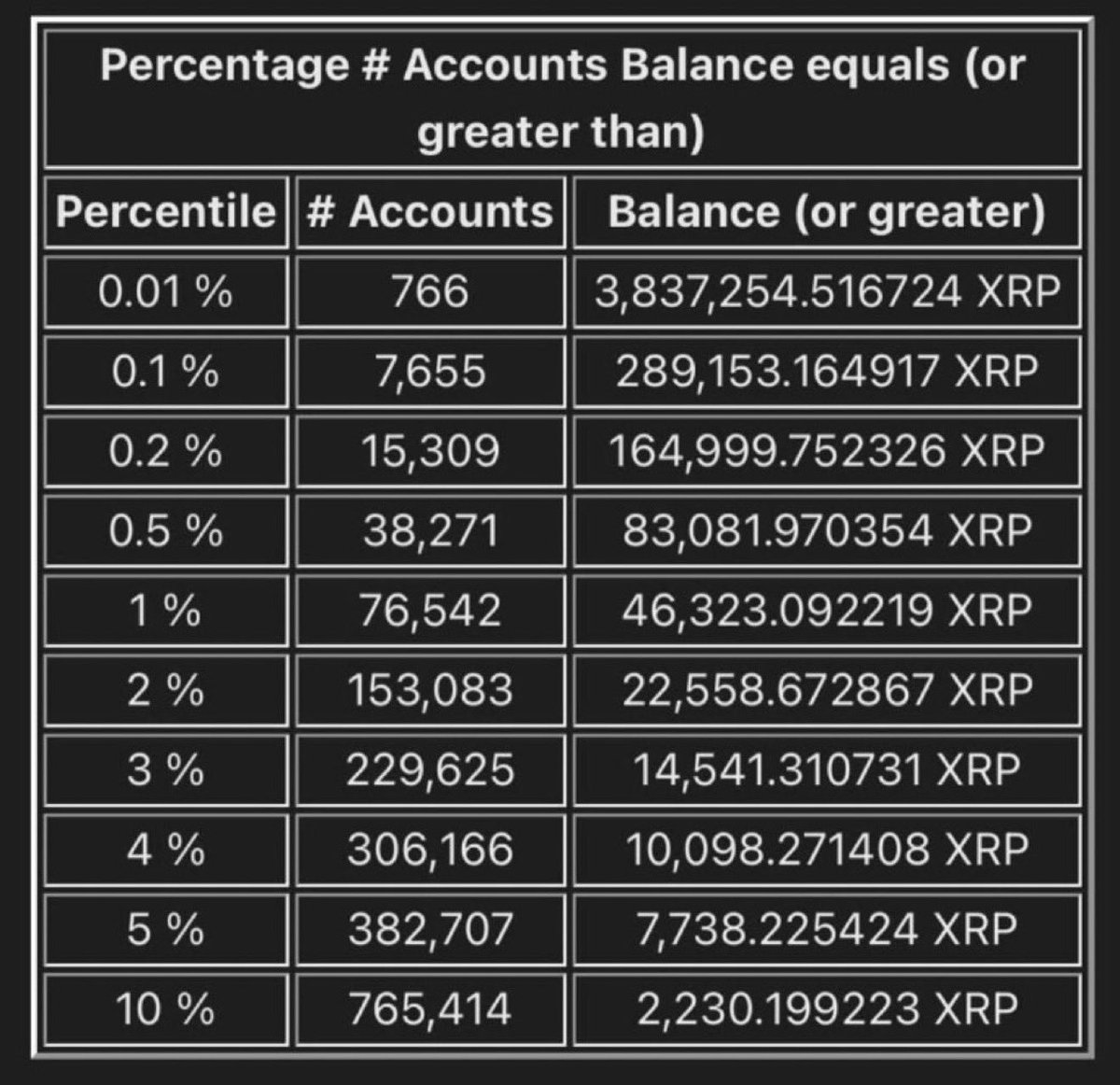 Crypto Dyl News tweet media